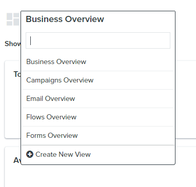 Views from Klaviyo Analytics