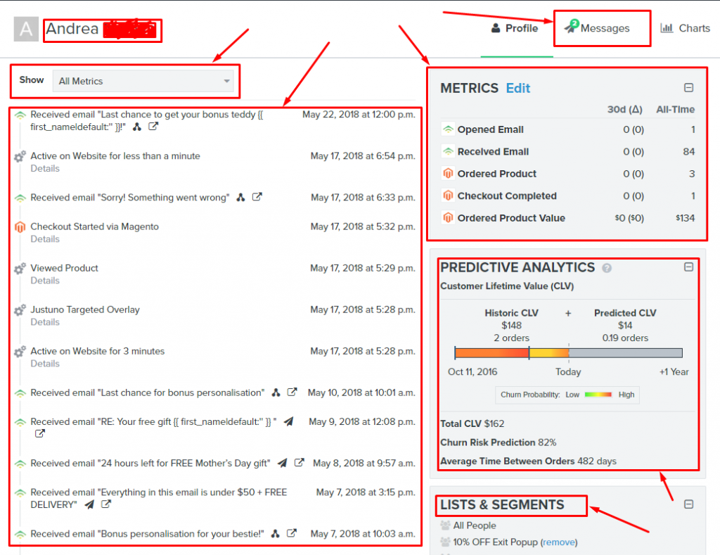 Activecampaign vs Klaviyo profile demonstrated.