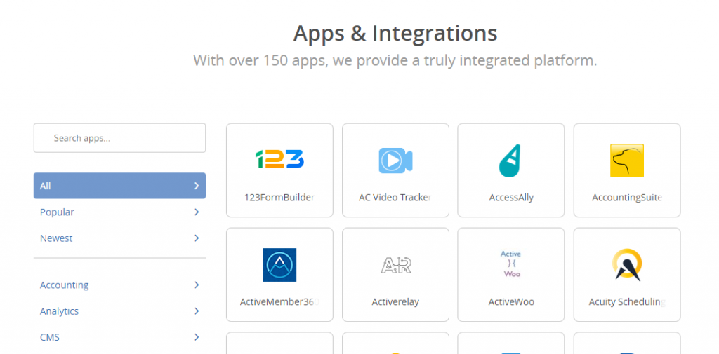 Klaviyo and Activecampaign integrations compared.