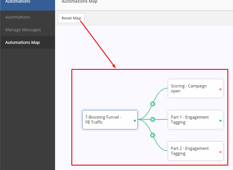 The map as a point of comparison between klaviyo and activecampaign.