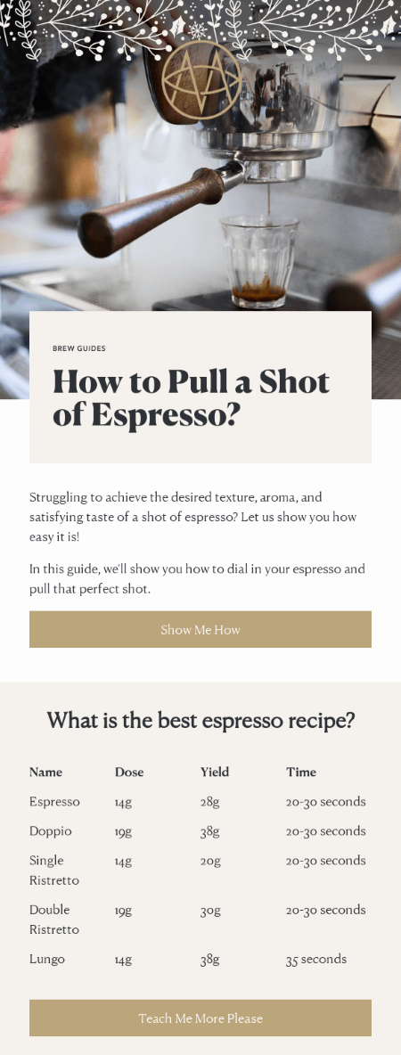 Espresso Day email design.