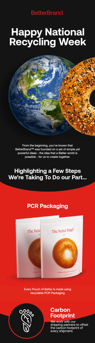 National Recycling Day email design from Better Brand by Flowium.