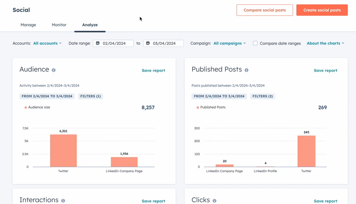 HubSpot reporting overview.