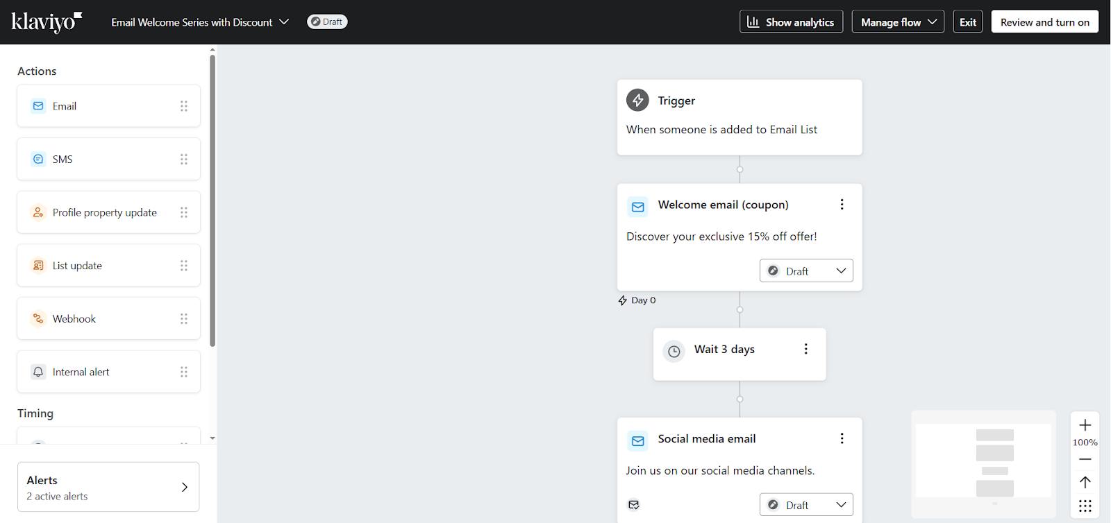 Klaviyo automation overview.
