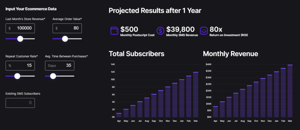 ROI calculator: Postscript Pricing