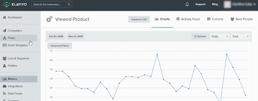 Flows - how to build browser abandonment flow in klaviyo 