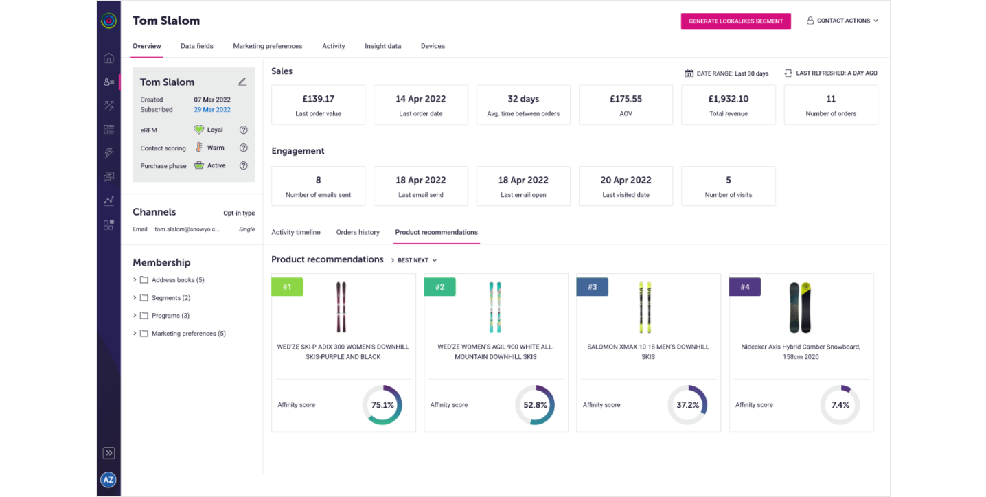 Dotdigital Personalization Features.