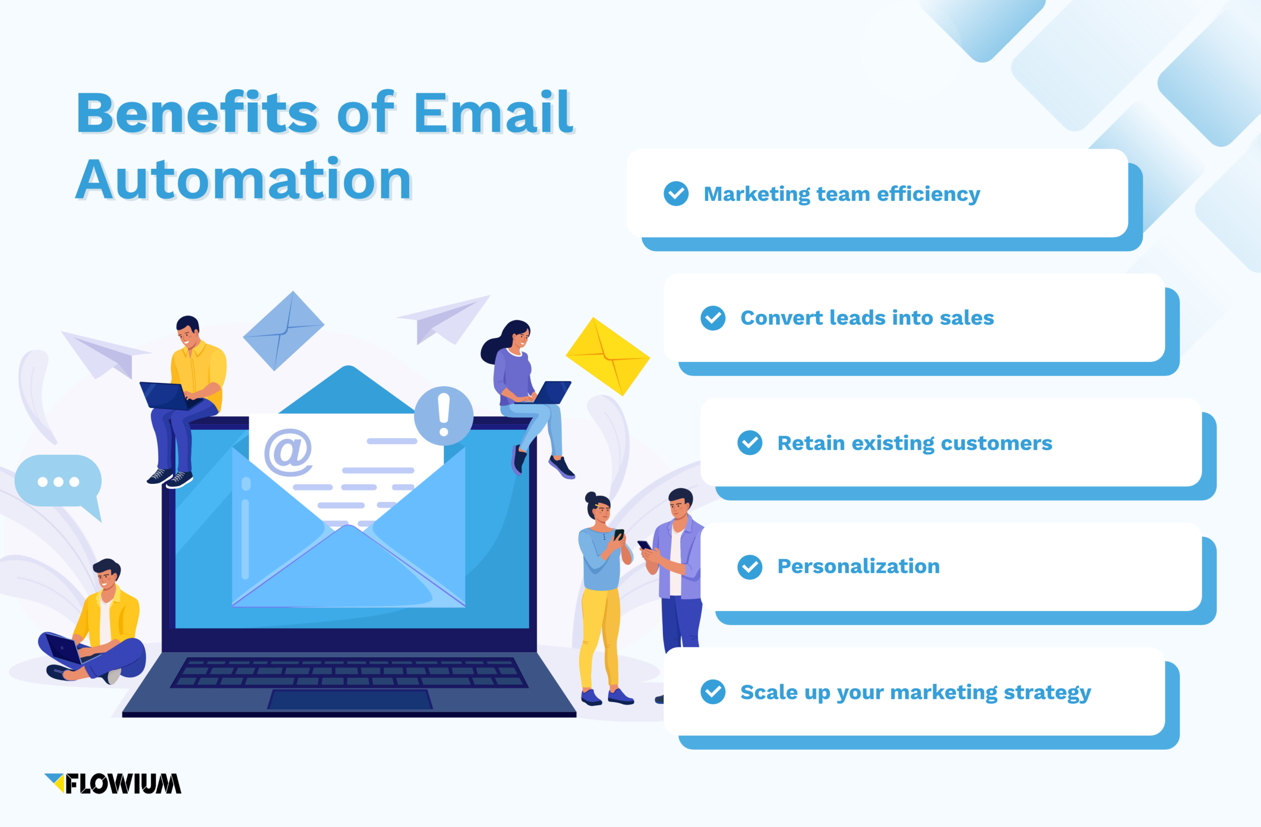 Email Automation The Ultimate Guide Flowium 4149