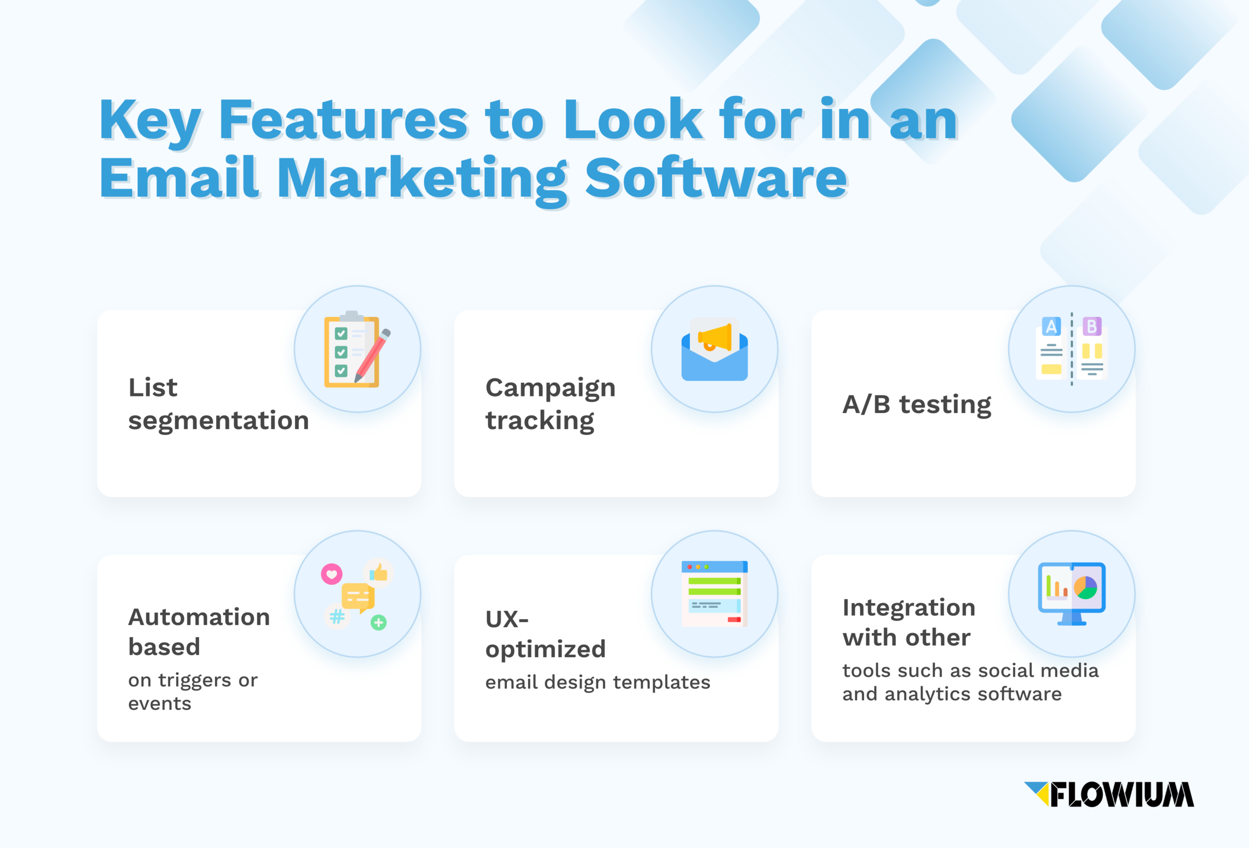 Best Email Marketing Software for eCommerce