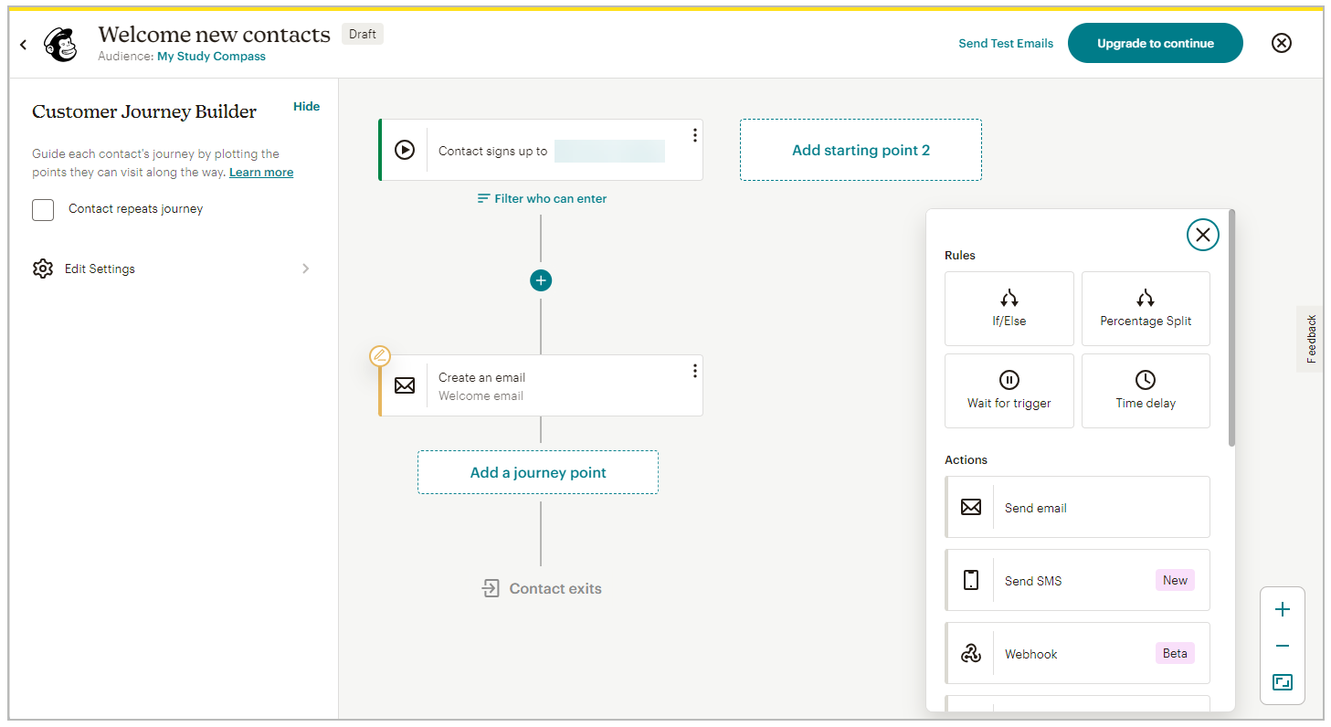 Mailchimp automation templates