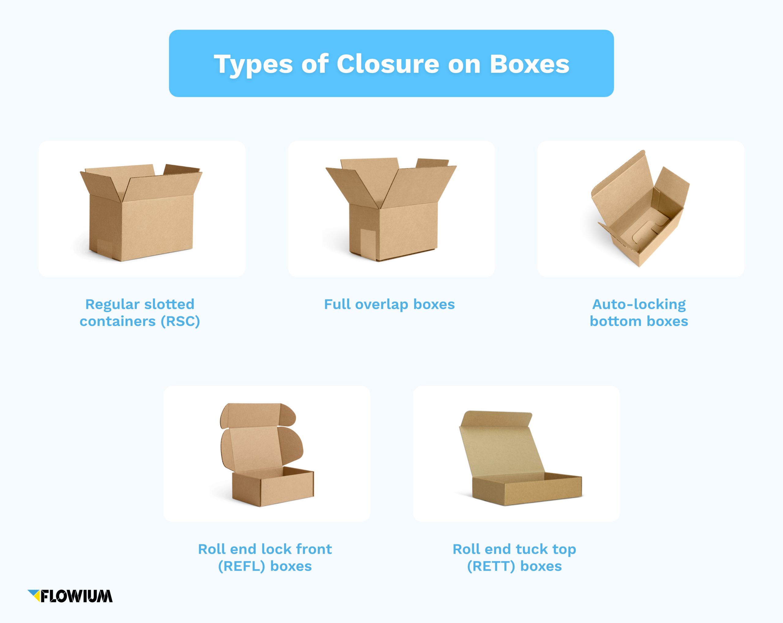 Types of closure on boxes for shipping packaging