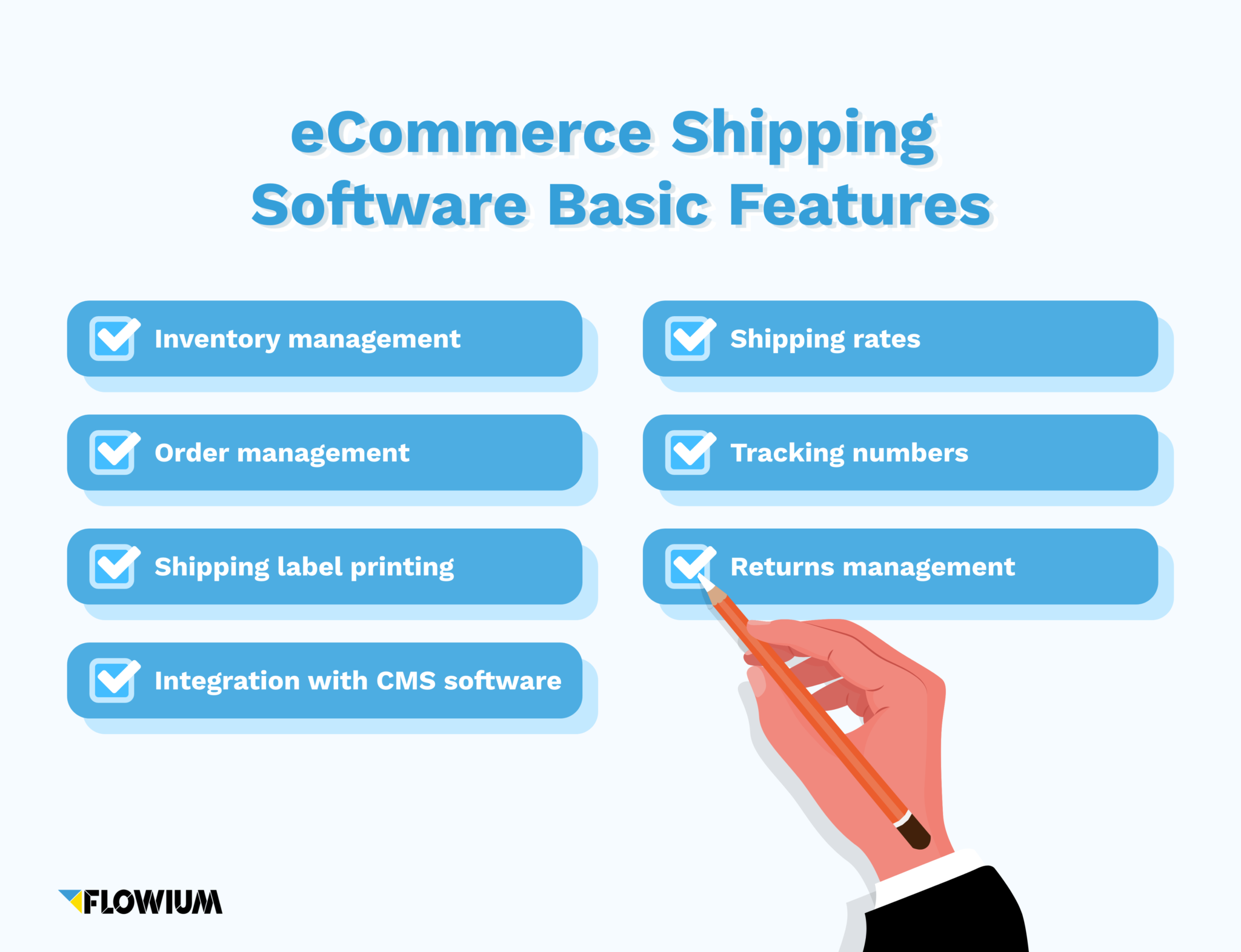 eCommerce Shipping Software basic features