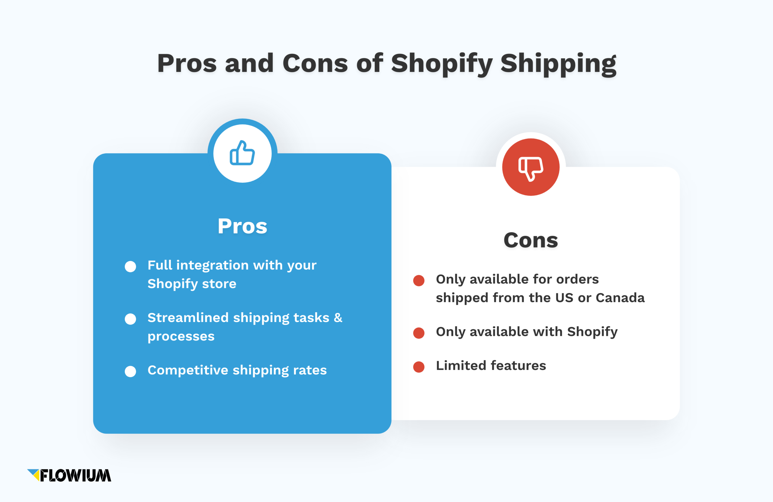 9 Shopify Benefits You Should Know - Waredock Fulfillment