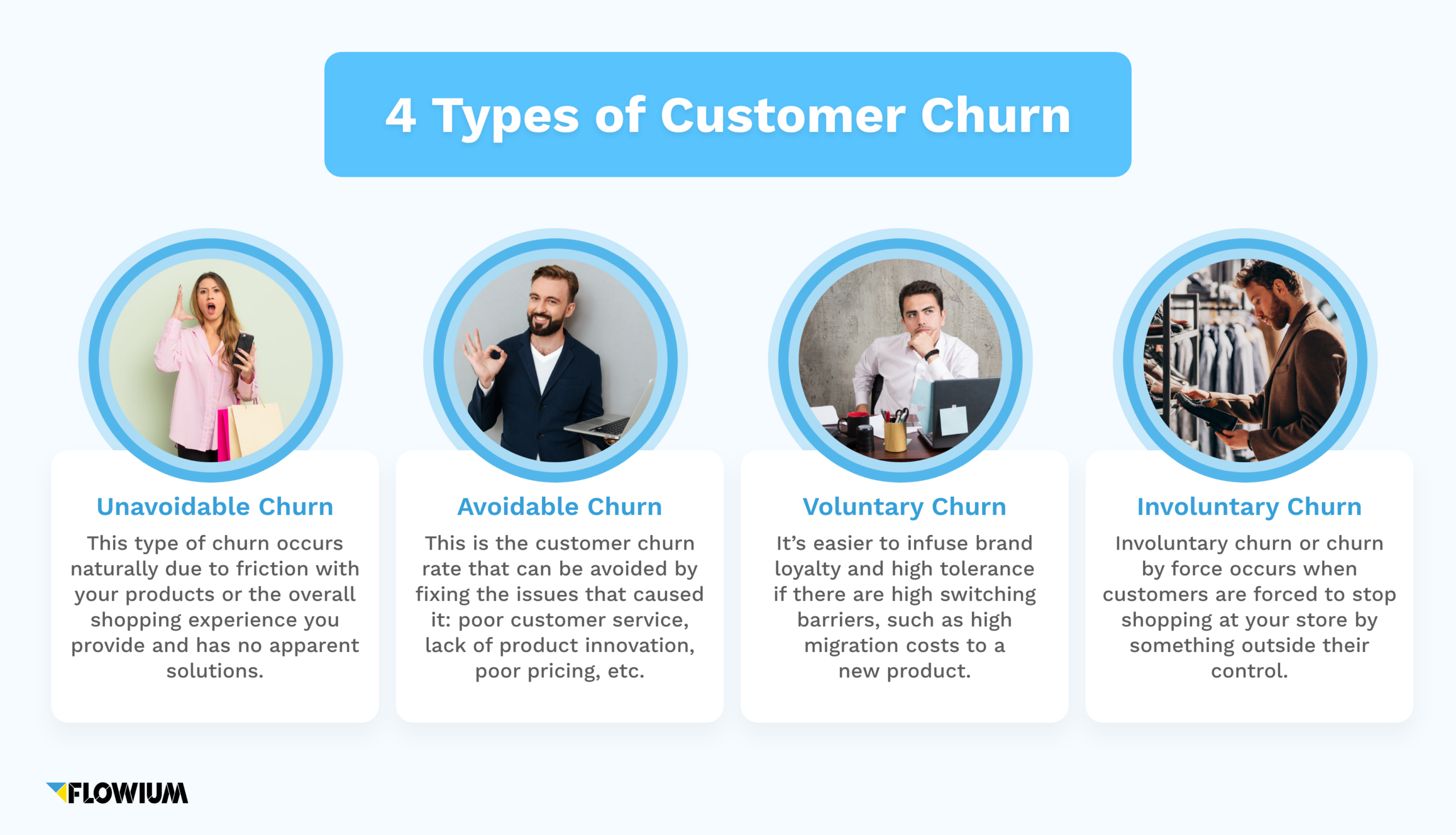 4 types of customer churn