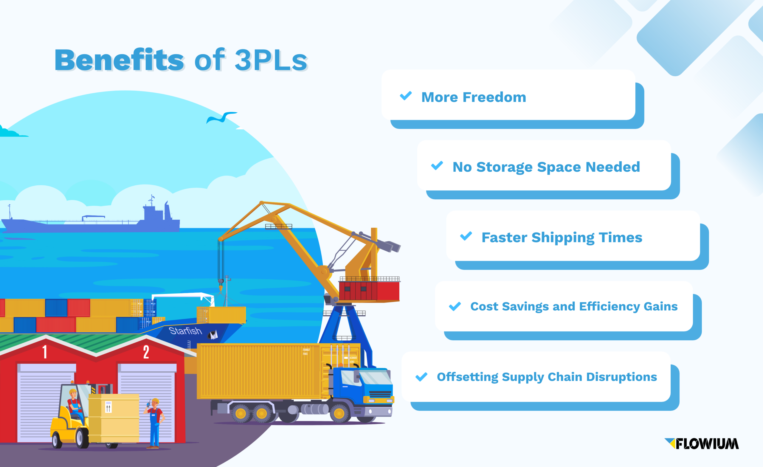 Benefits of 3PL