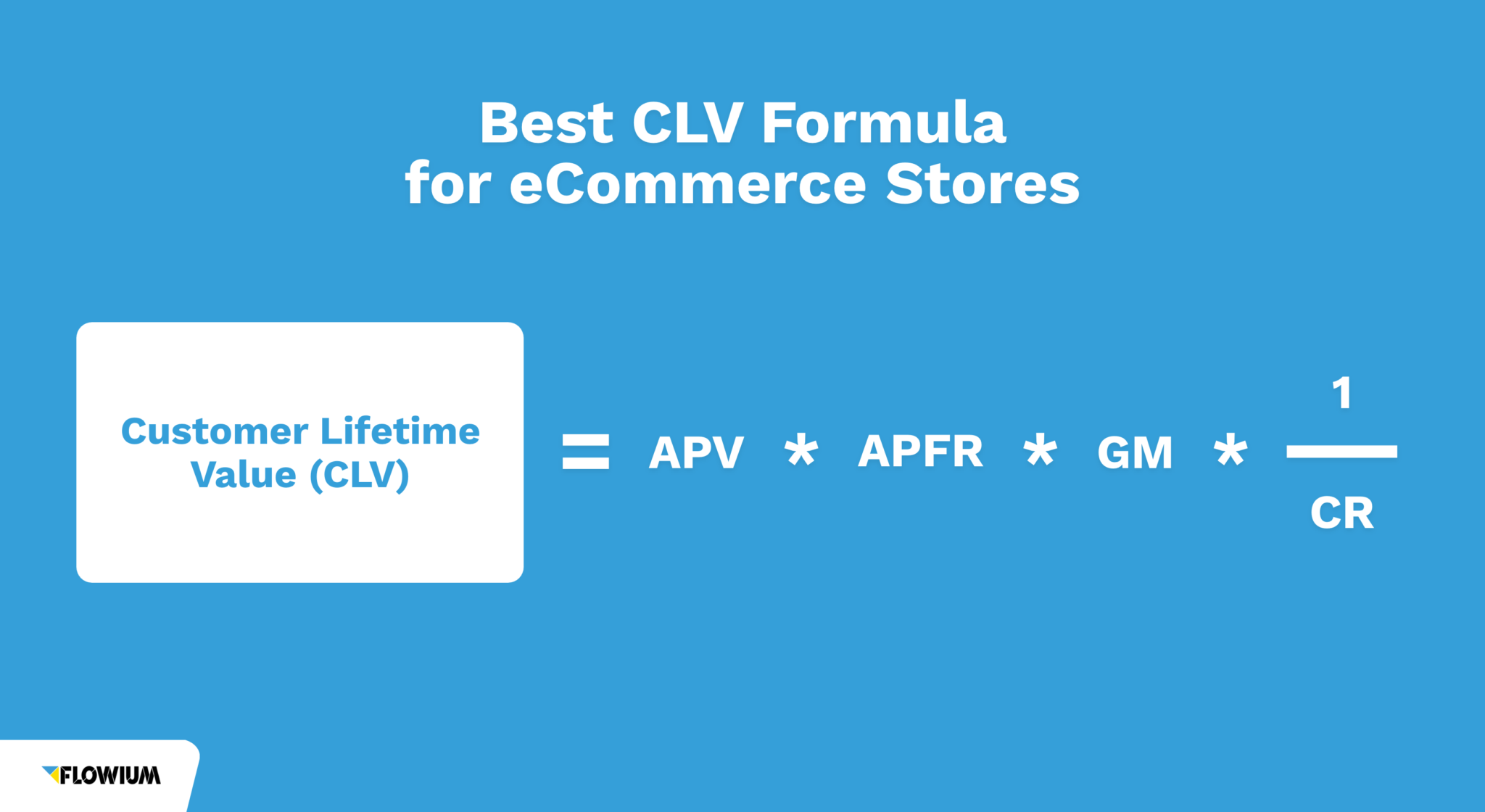 Best CLV formula for ecommerce