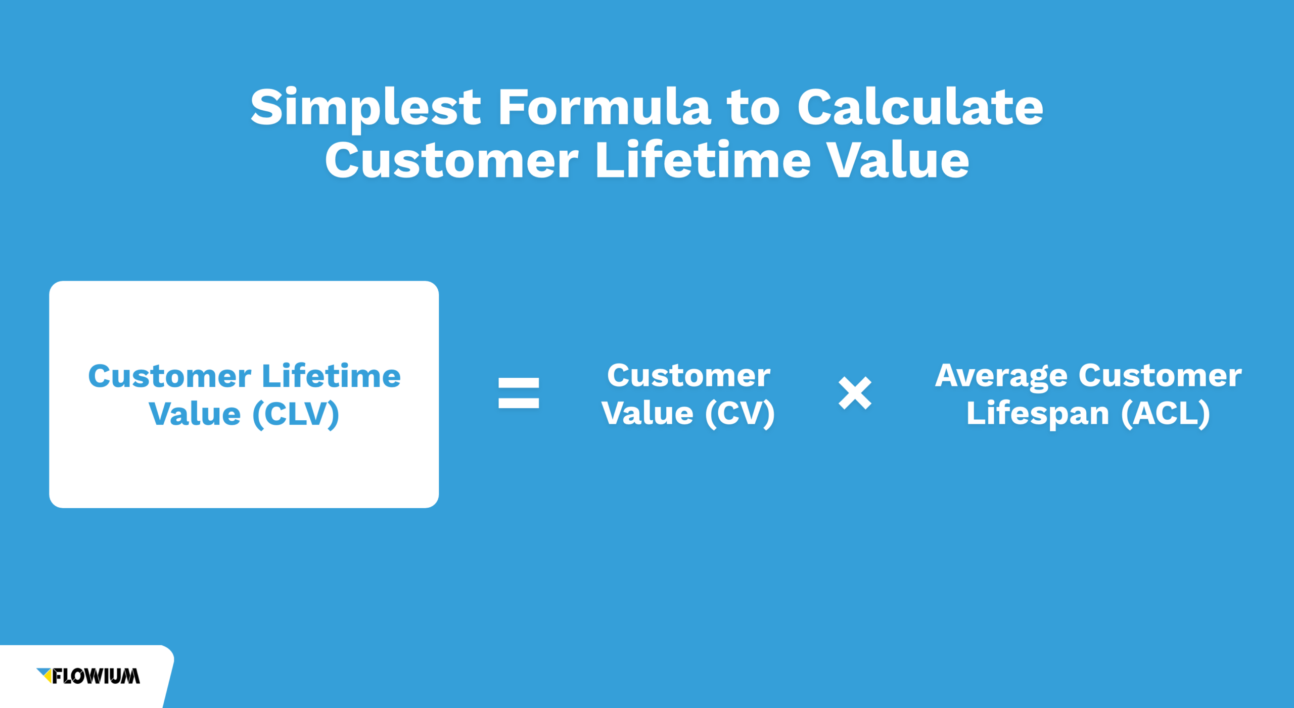 Simplest formula to calculate CLV