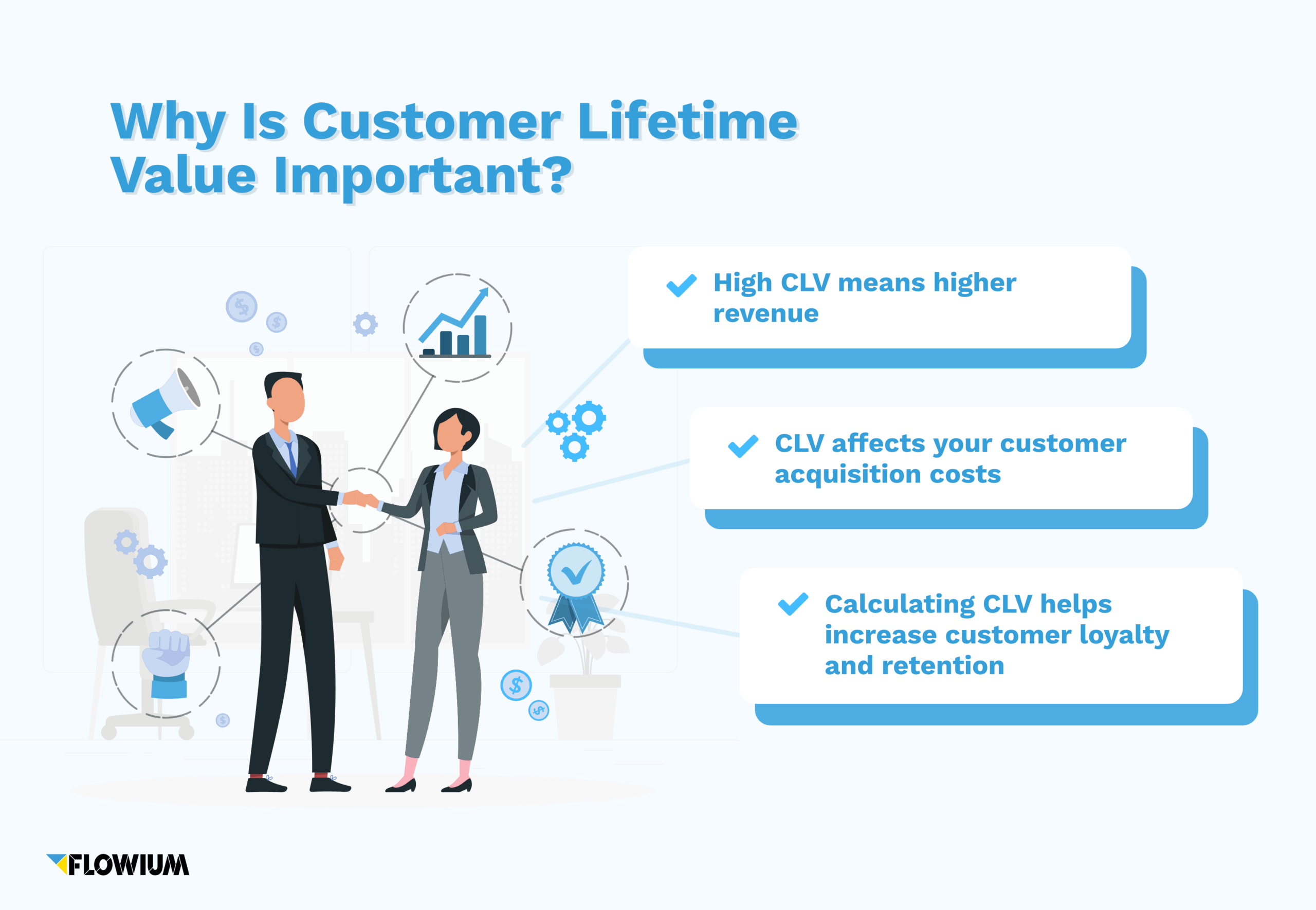 Understand Calculate And Increase Your Customer Lifetime Value CLV Flowium