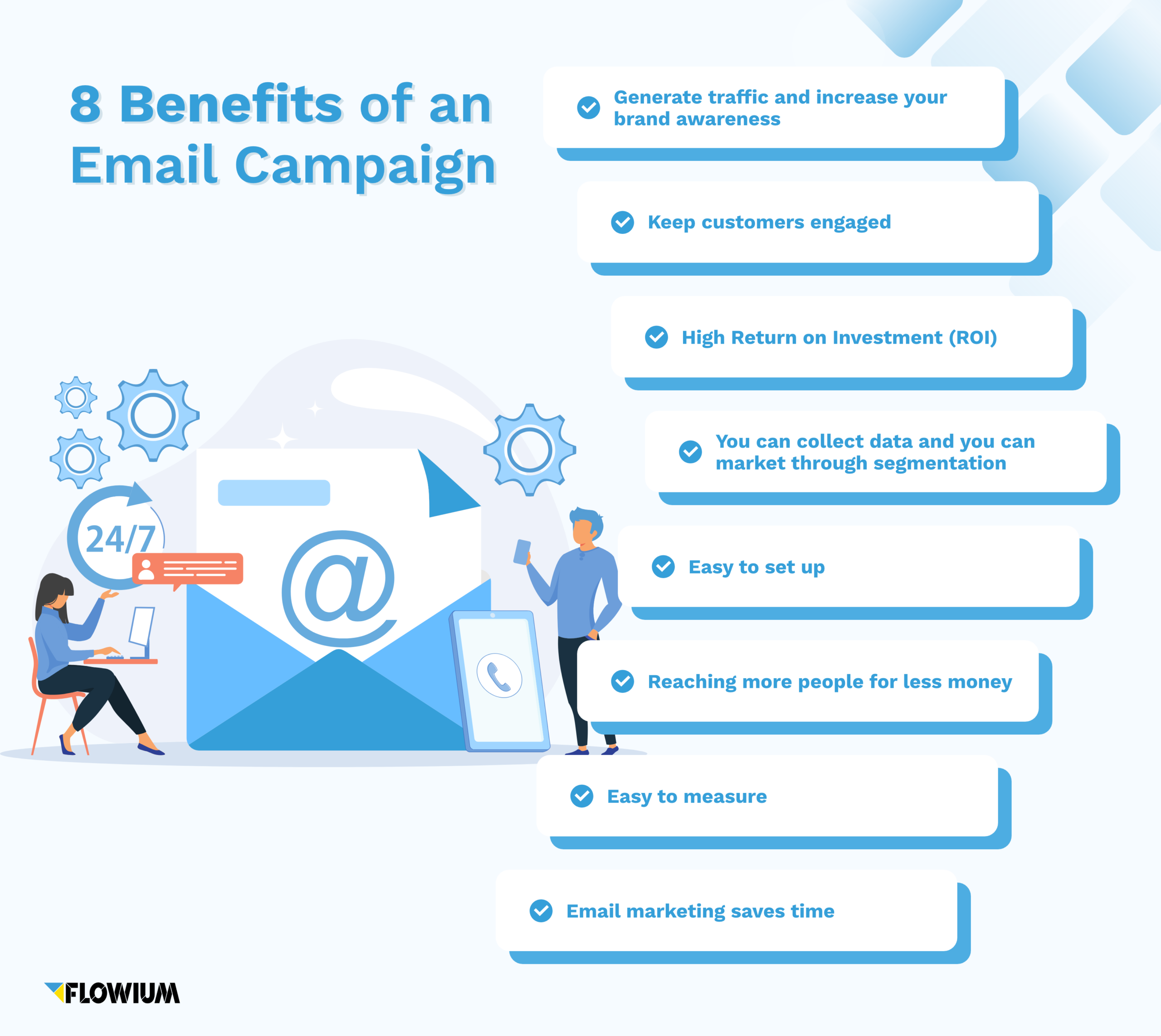 The Ultimate Guide to eCommerce Email Campaign | Flowium