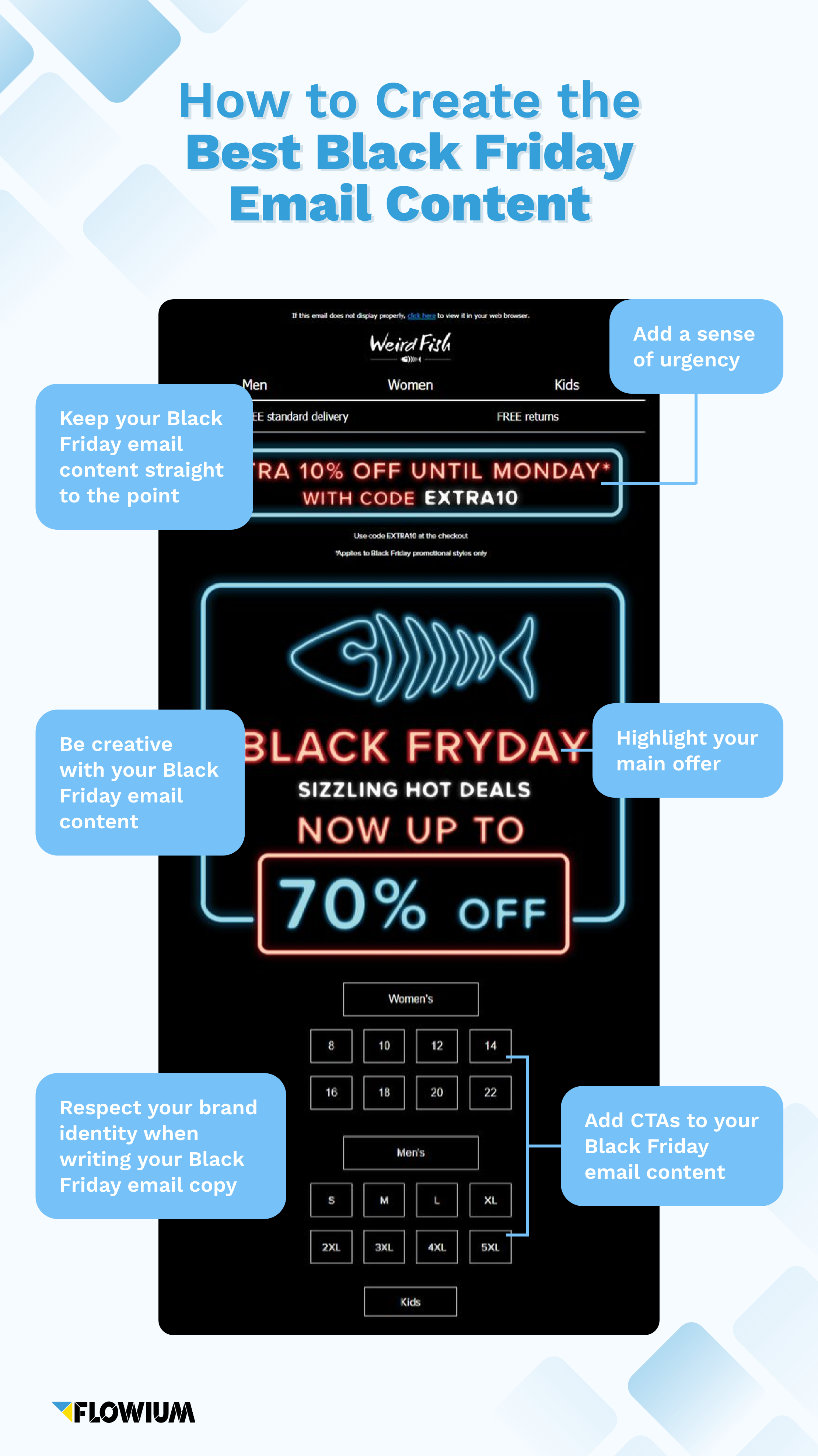 Email marketing ideas for this 2022 Black Friday