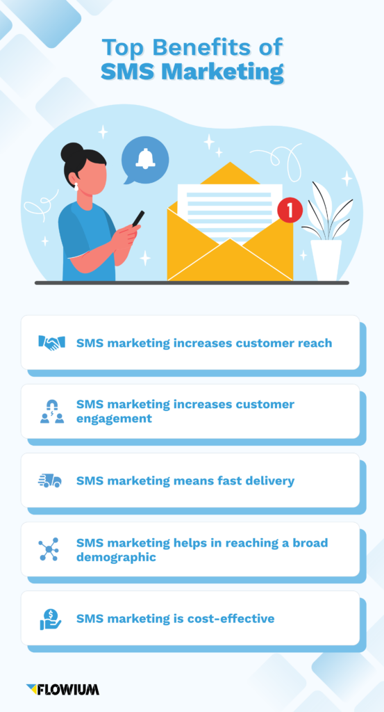 Benefits of SMS marketing