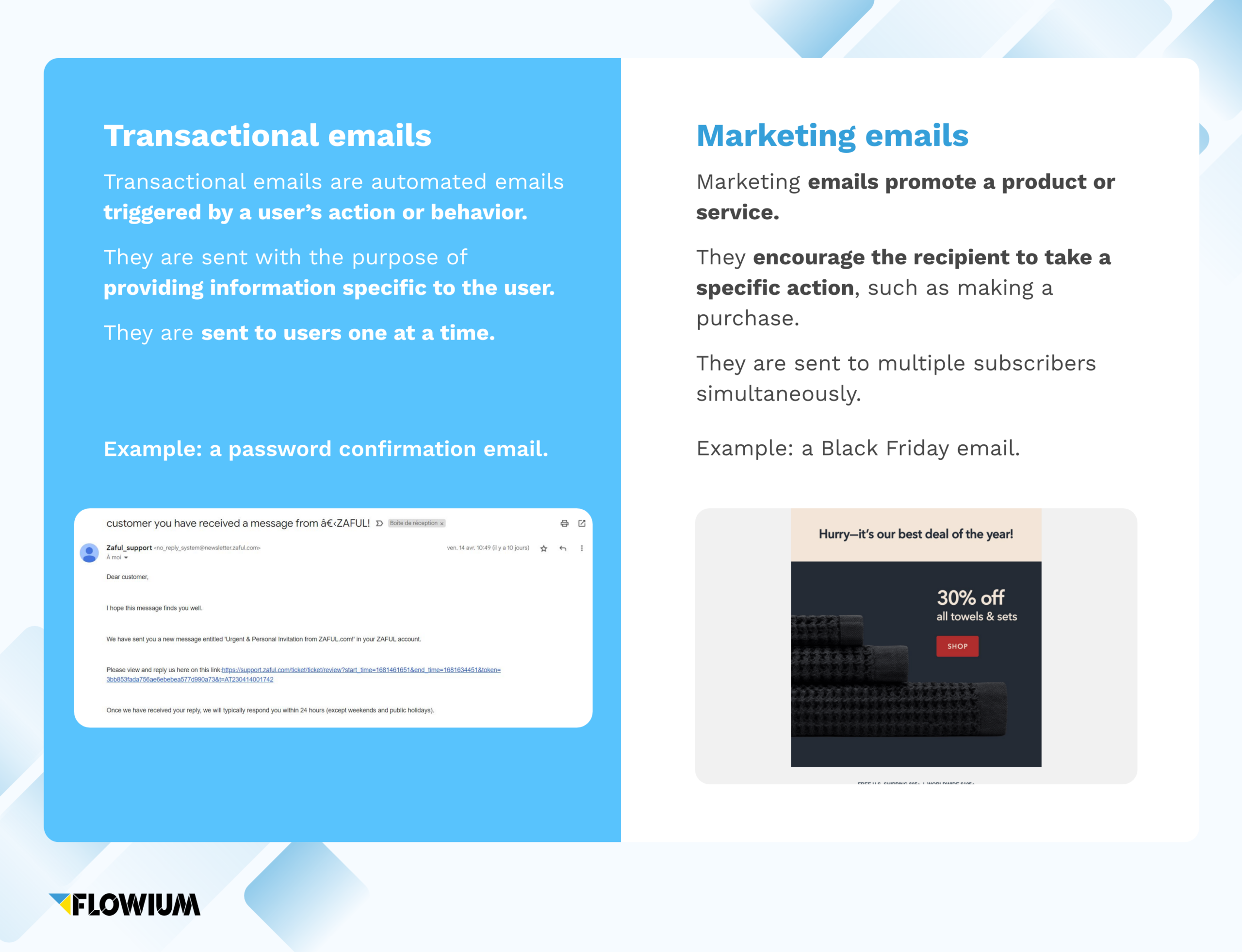 Transactional vs marketing email