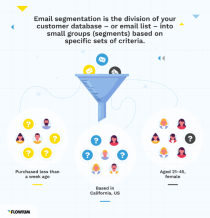 Email Segmentation: A Comprehensive Guide | Flowium