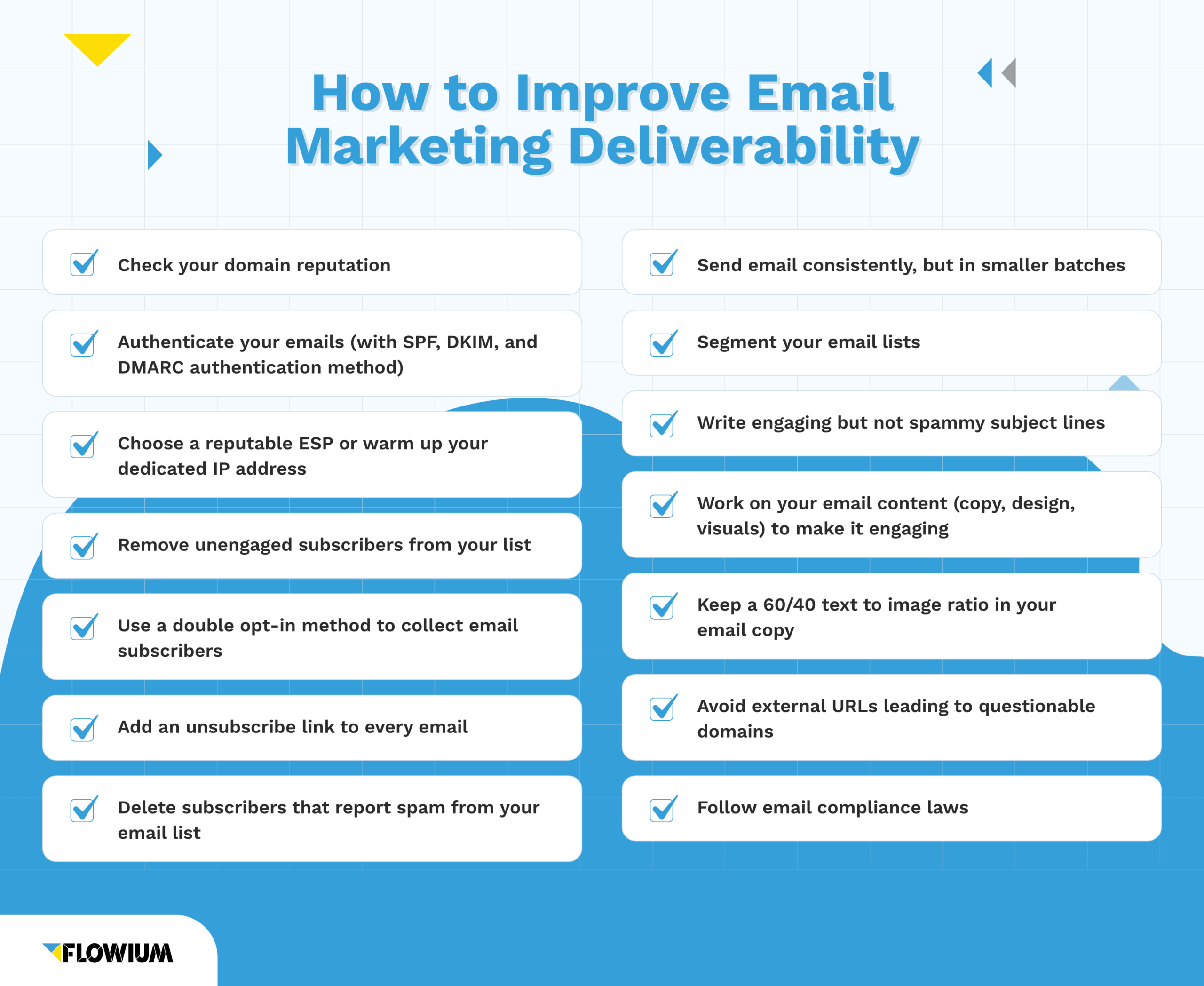 How to improve email marketing deliverability: a checklist