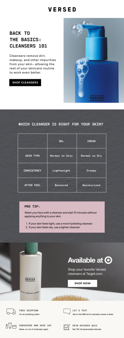Email design for National Cleanse Your Skin Week.