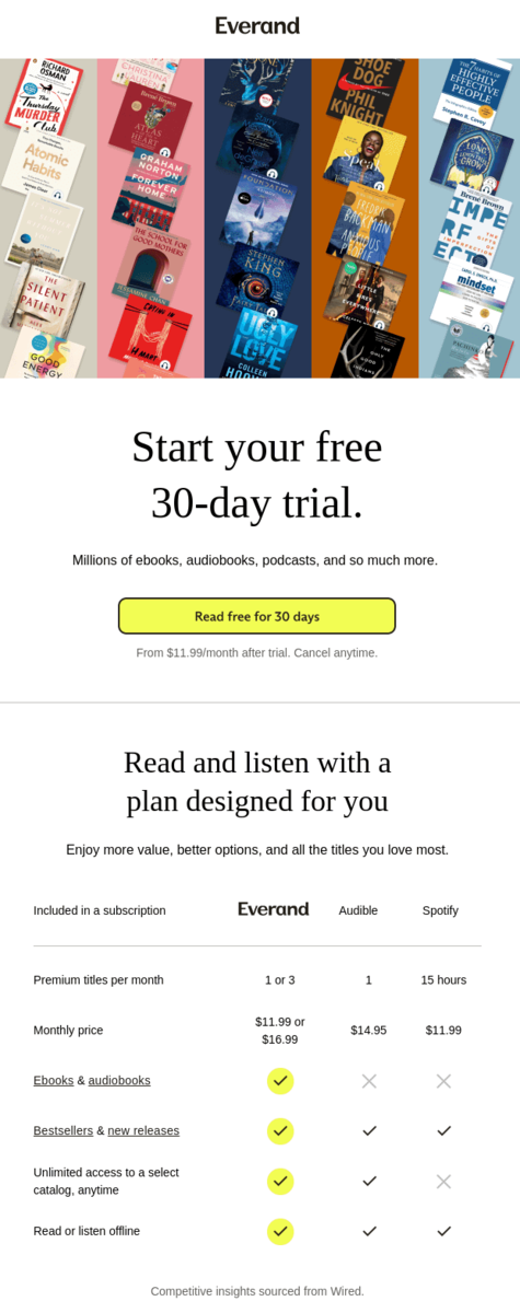 Read a book day email design.