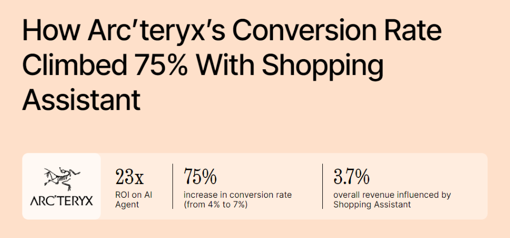 Arc’teryx’s case studies by Gorgias.