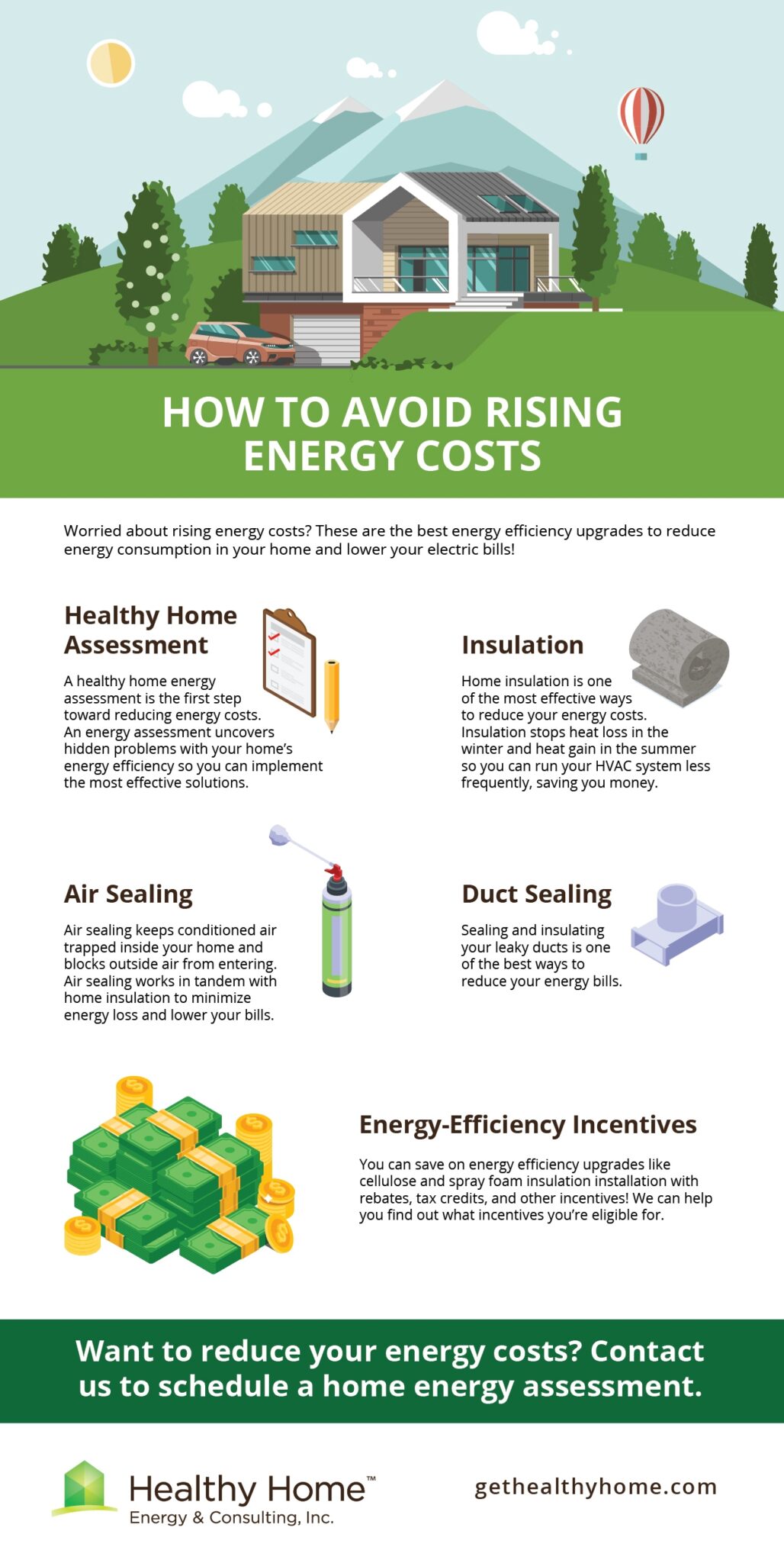 Visual guide on reducing home insurance costs, highlighting strategies to lower energy bills.