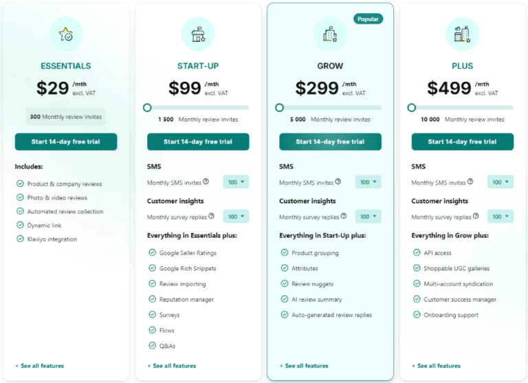 Best Customer Review Platforms for Ecommerce Businesses 2026 | Flowium