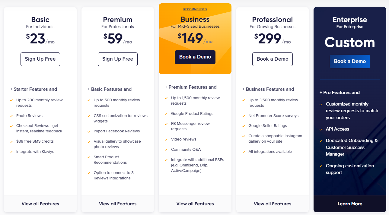 Stamped.io’s five types of pricing.