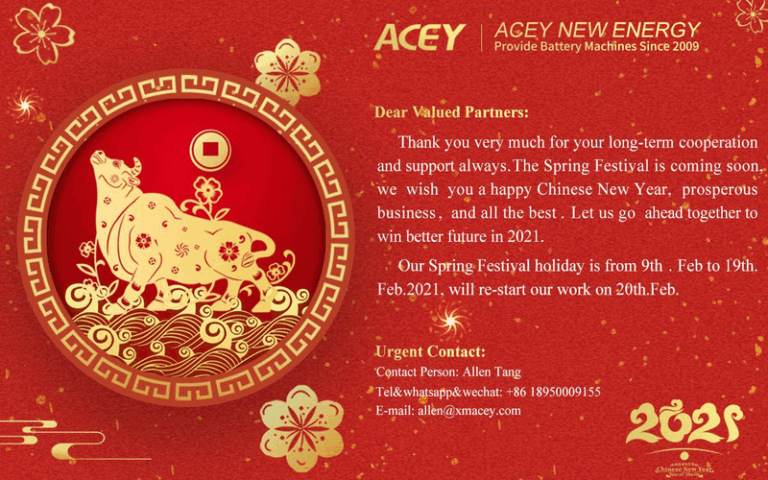 Lunar New Year Email: Marketing Strategies, Ideas, and Examples for ...