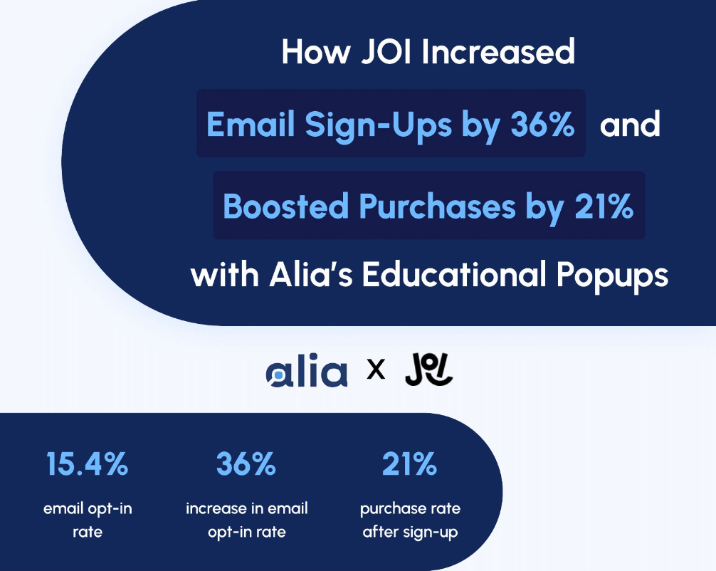 Joi case studies by Alia.