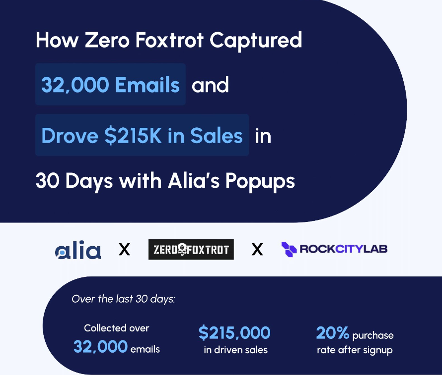 Zero Foxtrot Capture case studies by Alia.
