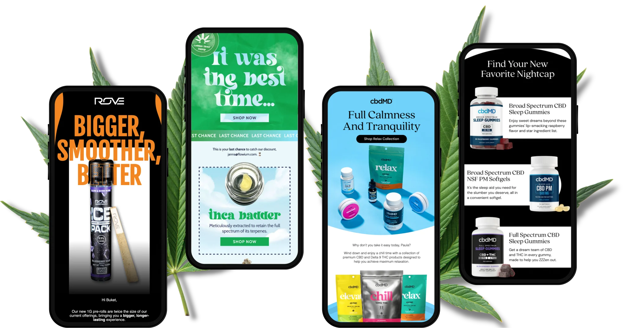 CBD Industry Case Study cover image.