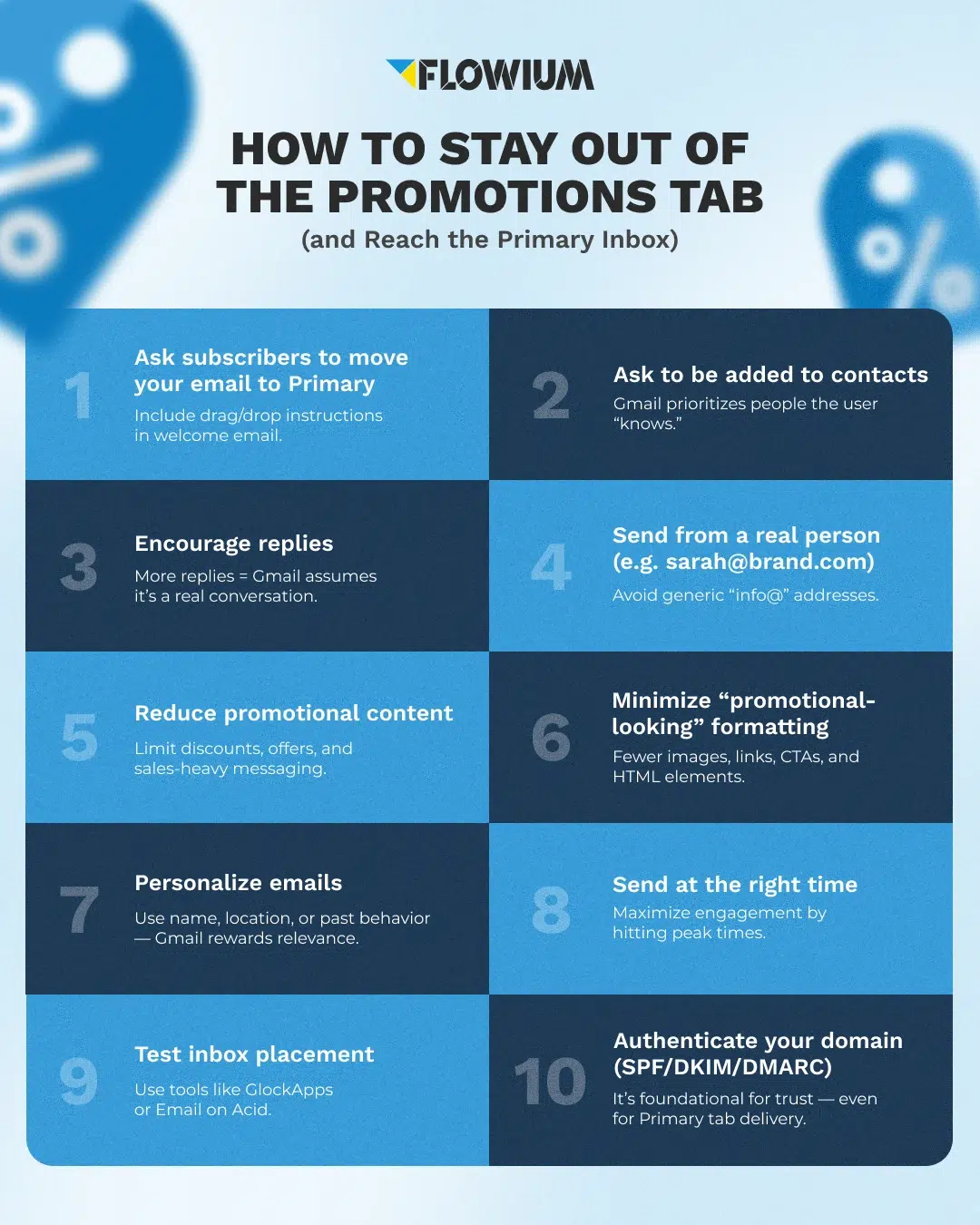 The infografics of how to stay out of the promotions tab by Flowium.