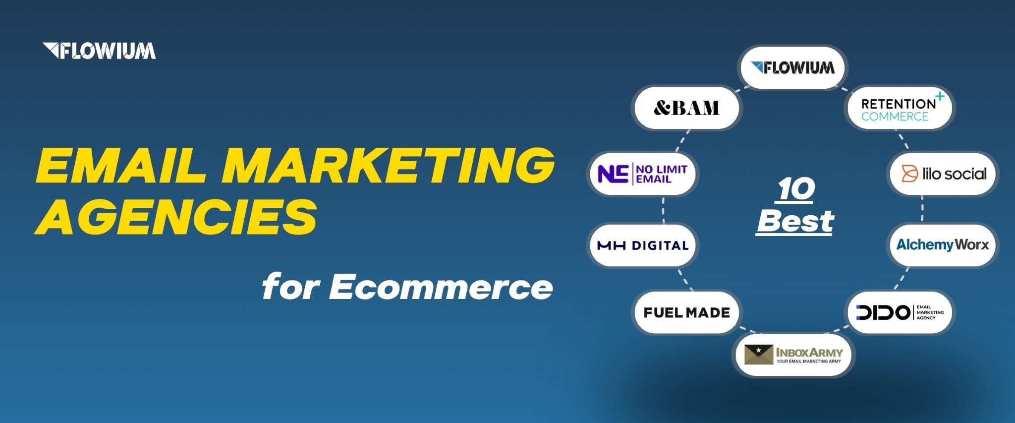 The team of an email marketing agency for eCommerce.