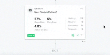 Revenue-Generating Flow Review