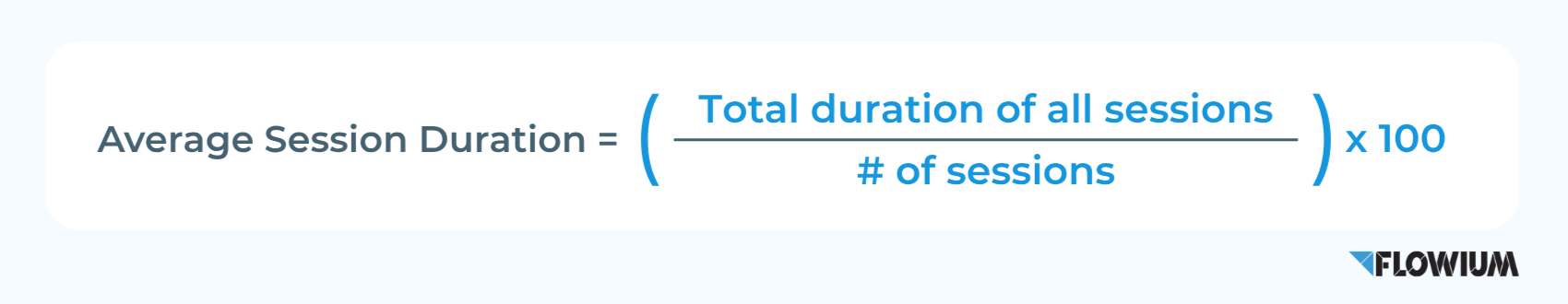Average Session Duration measuring.