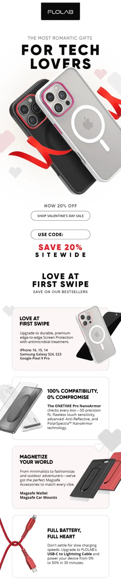 Cover for Flolab brand email design.