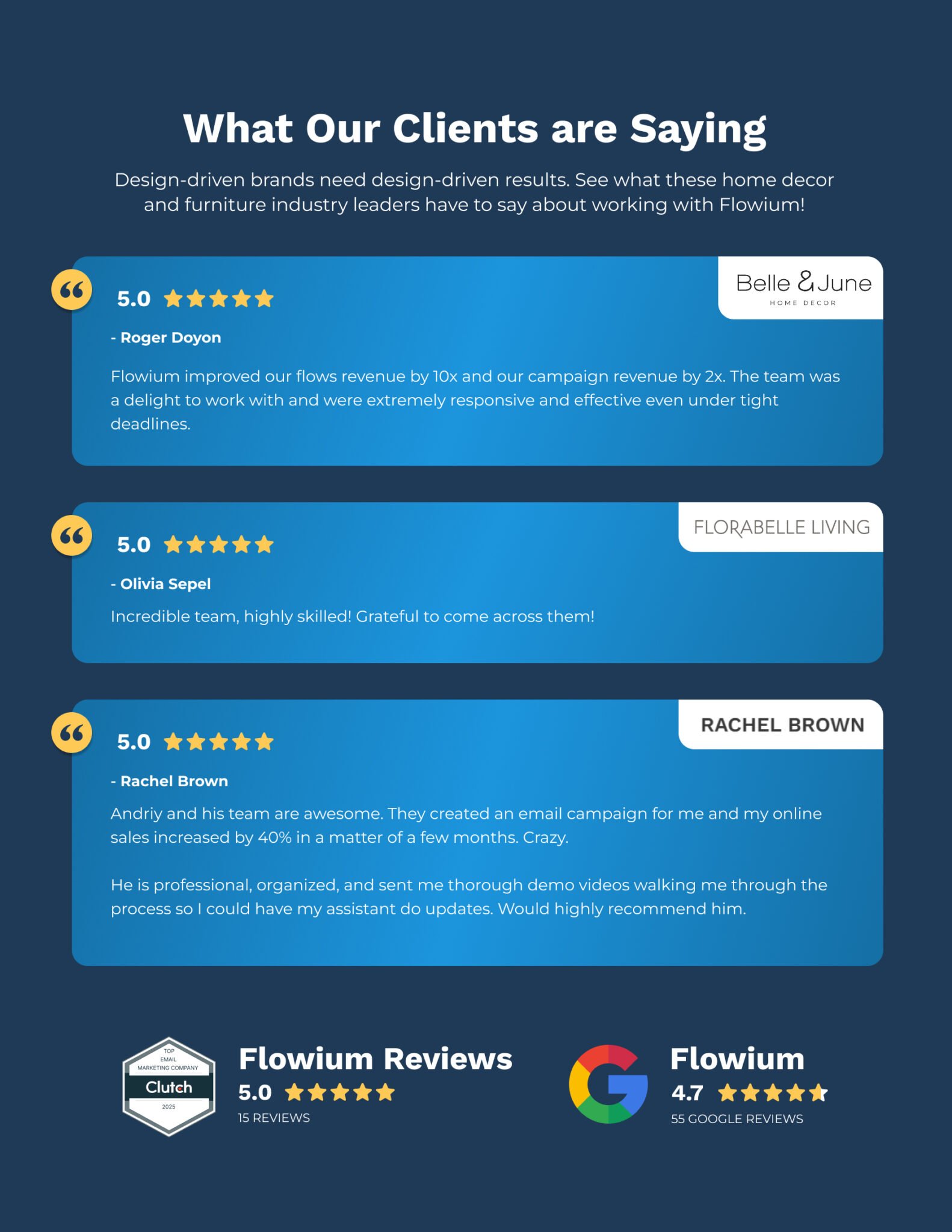 Clients reviews.