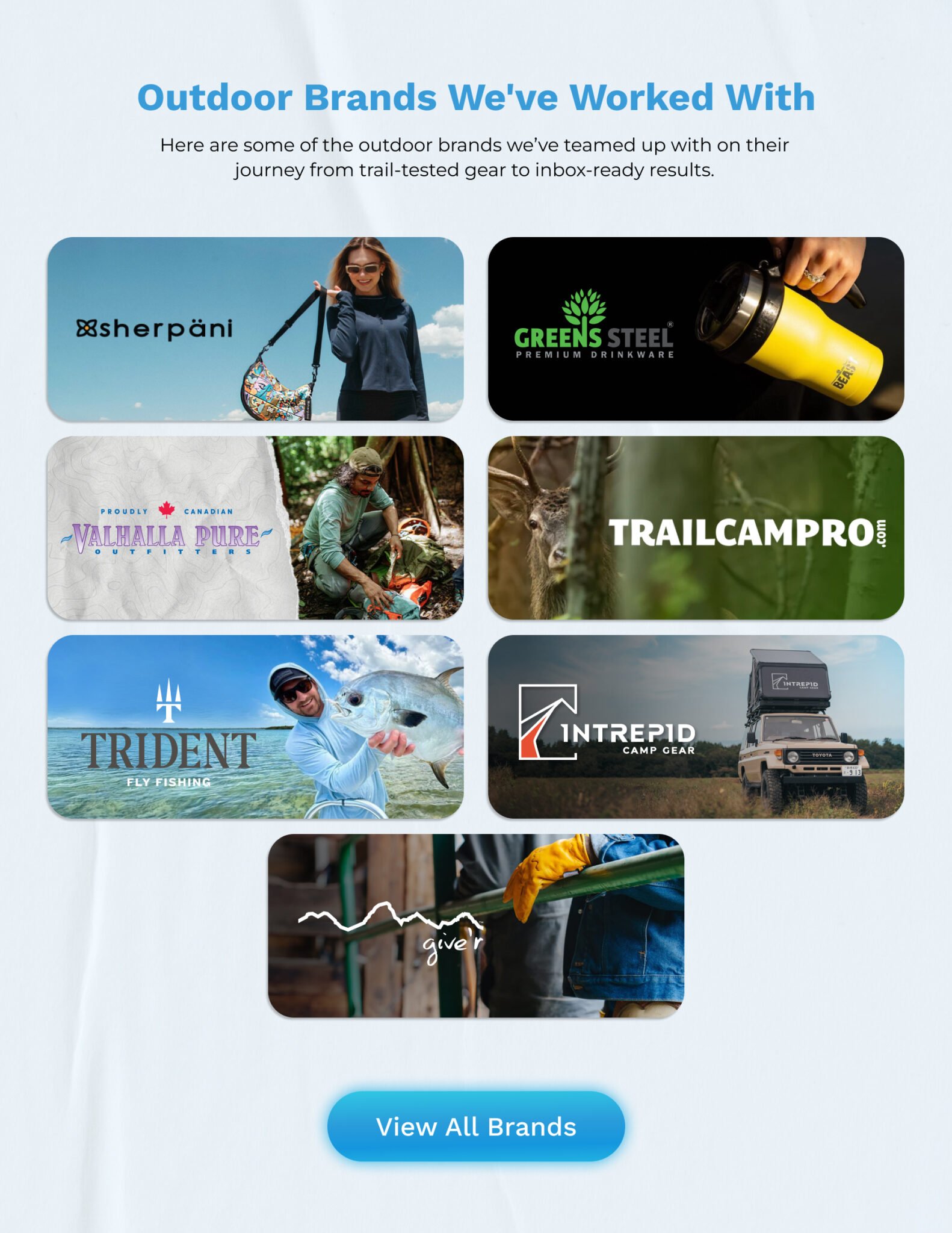 Brands we worked with.