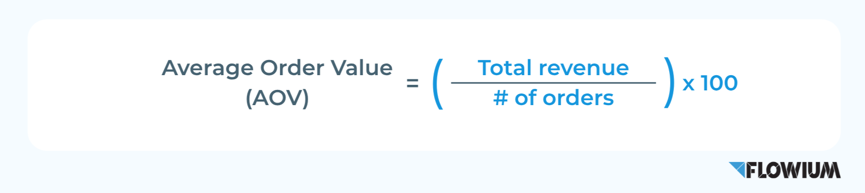 Average Order Value (AOV) measuring.