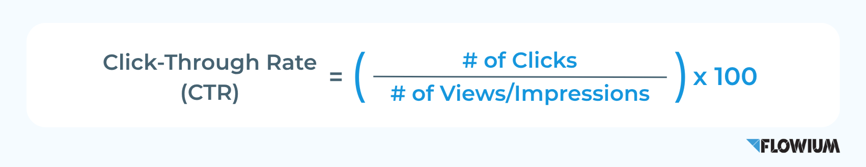 Click-Through Rate measuring.