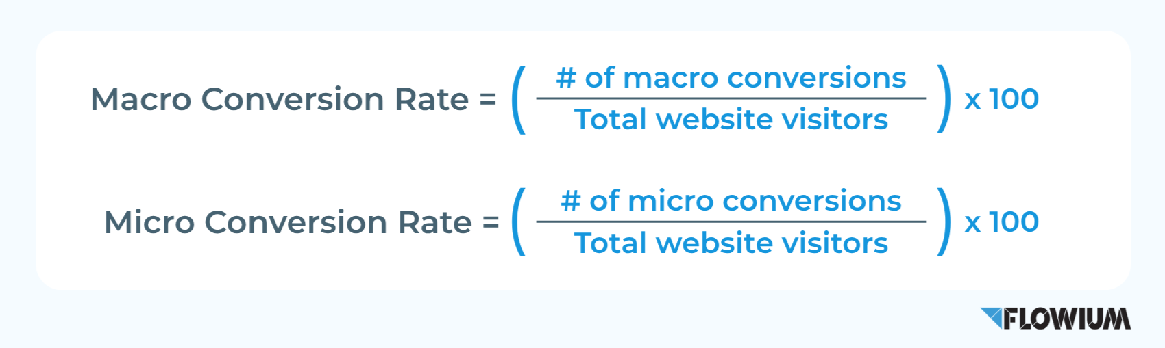 Micro to Macro Conversion Rates measuring.