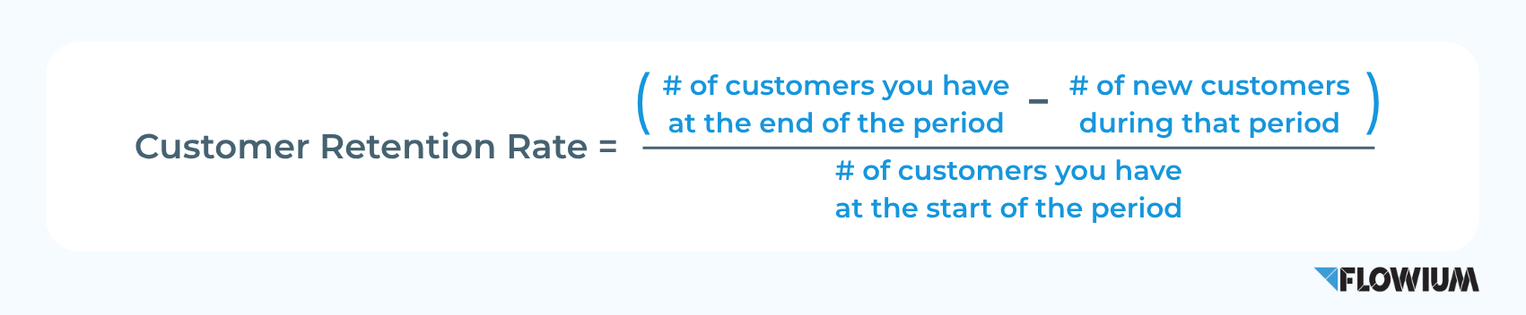 Customer Retention Rate measuring.