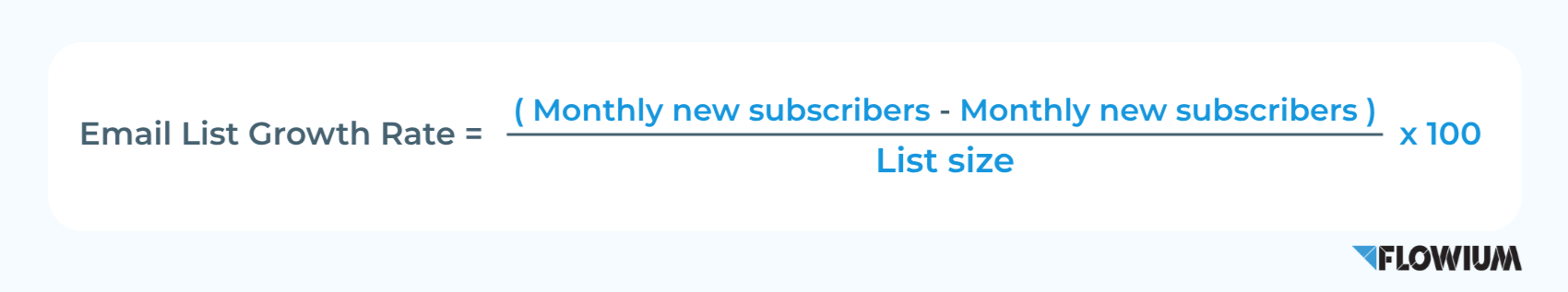Email List Growth Rate measuring.